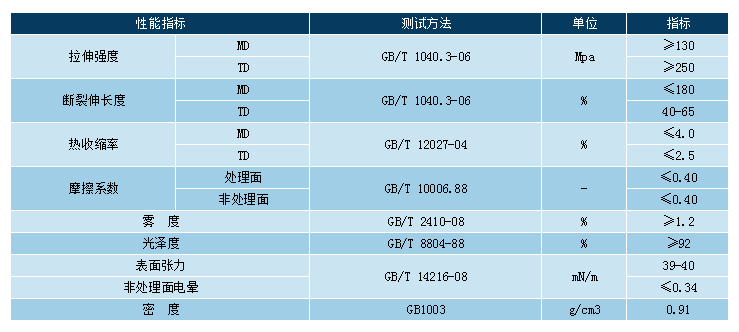 首页| CA88集团中国唯一官方网站