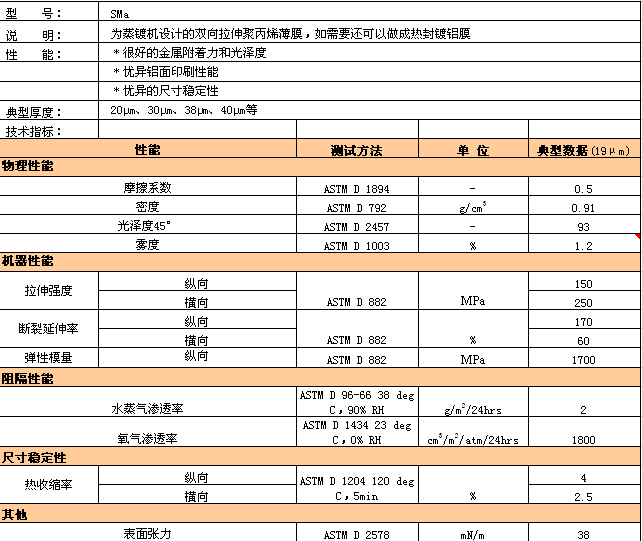 首页| CA88集团中国唯一官方网站