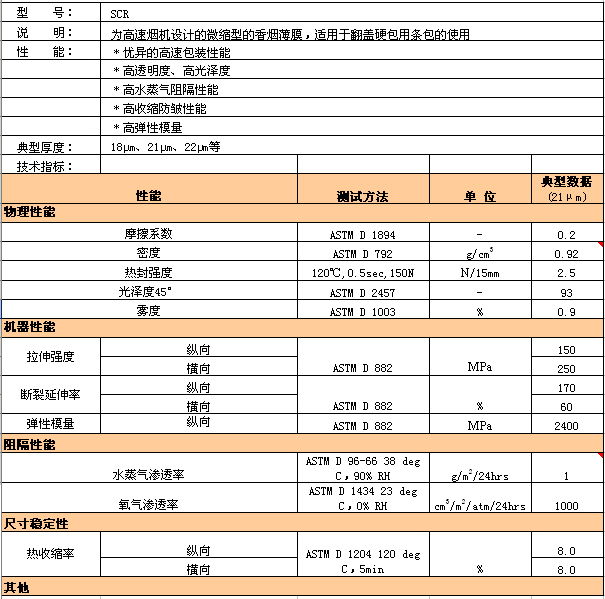 首页| CA88集团中国唯一官方网站